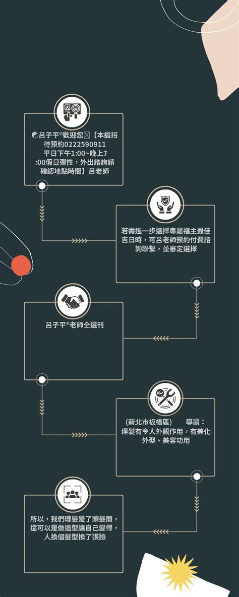 理頭髮日子|【2024過腰剪髮、宜剪髮吉日】農民曆剪頭髮日子